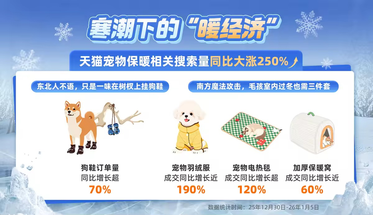 名创优品MINISO广州首创艺术家街区，构建艺术家IP共创的沉浸式闭环